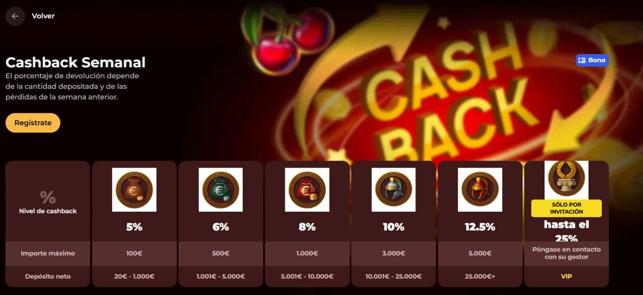 Roman Casino